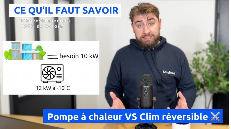 Pompe à chaleur : air/eau contre air/air, le guide ultime pour choisir judicieusement